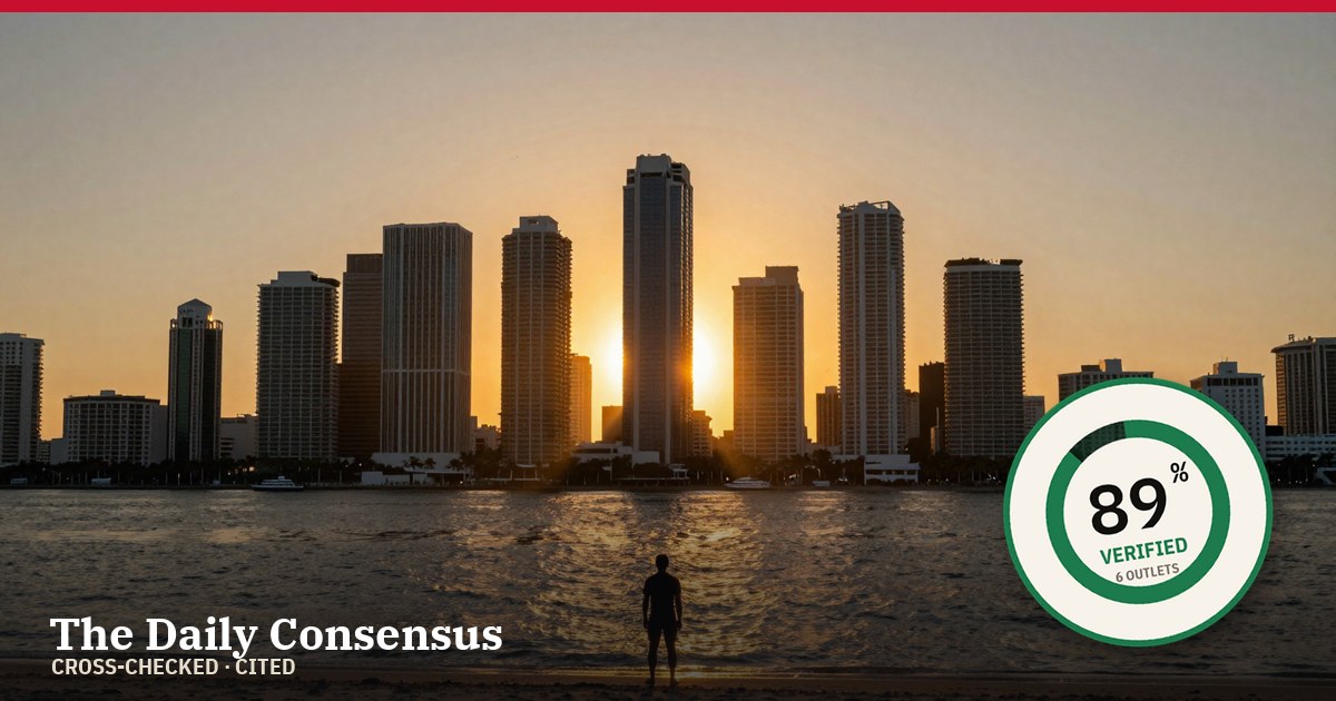 Share image: Bolsonaro Declares Himself Leader of Brazil Upon Arrival in Miami — 89% verified