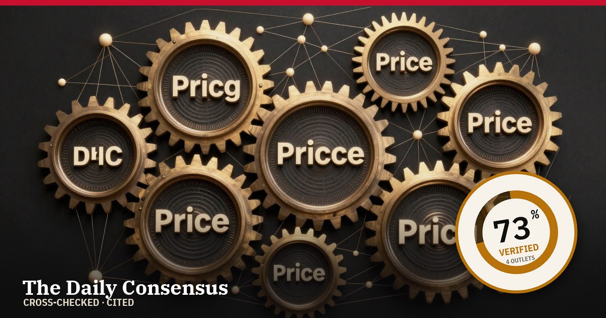 Share image: FTC Orders Major Companies to Reveal How They Use Personal Data for Pricing and Pay — 73% verified
