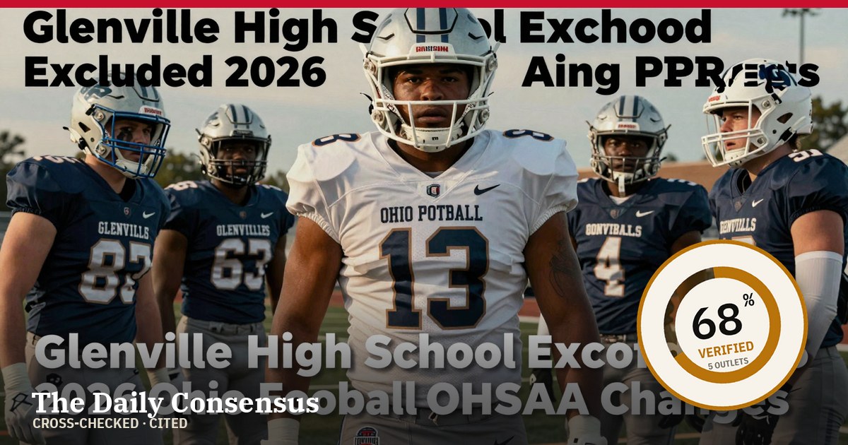 Share image: Glenville High School Excluded From 2026 Ohio Football Playoffs Amid OHSAA Changes — 68% verified