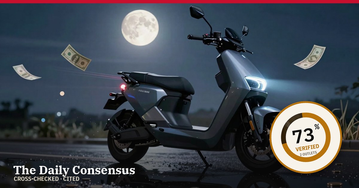 Share image: Harley-Davidson's Electric Motorbike Brand Faces Financial Uncertainty — 73% verified