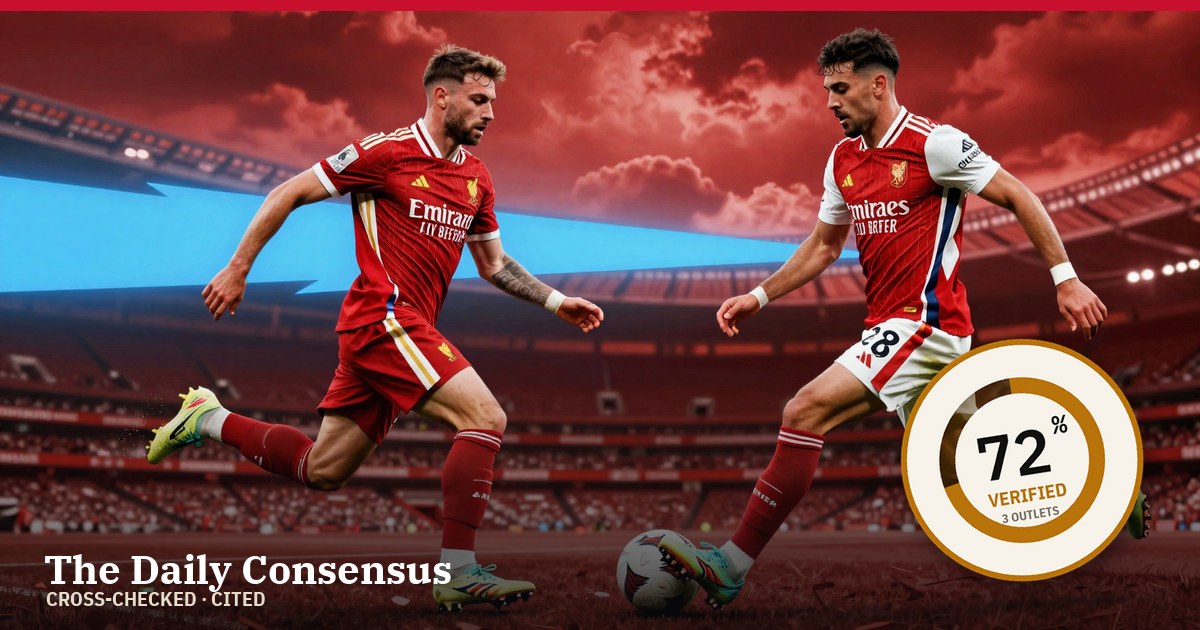 Share image: Liverpool Set to Face Arsenal in Key Premier League Clash — 72% verified