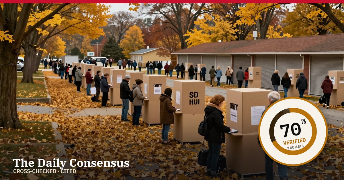 Share image: Ohio Residents Have Final Weekend to Cast Early Votes Before General Election Day — 70% verified