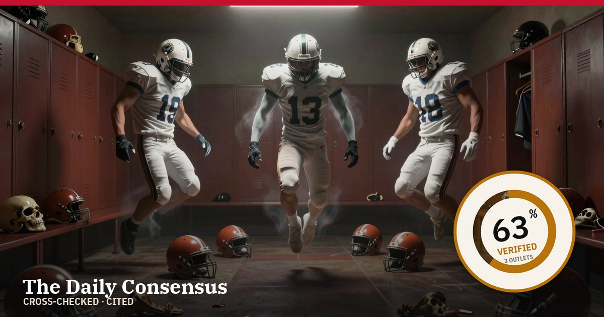 Share image: Study Reveals Over Three-quarters of Deceased NFL Players Show Signs of CTE — 63% verified