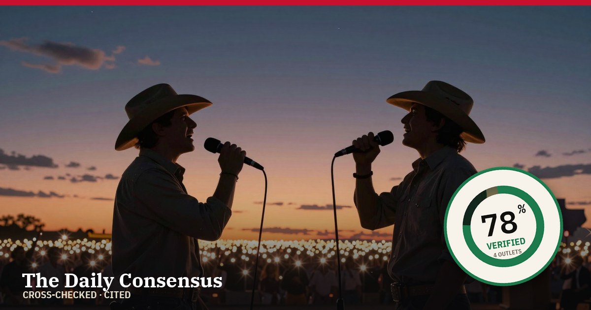 Share image: Texas Senate Rivals Draw National Attention With Dual Lubbock Rallies — 78% verified