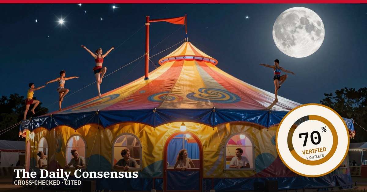 Share image: UniverSoul Circus Brings Show-Stopping Entertainment to Columbus — 70% verified
