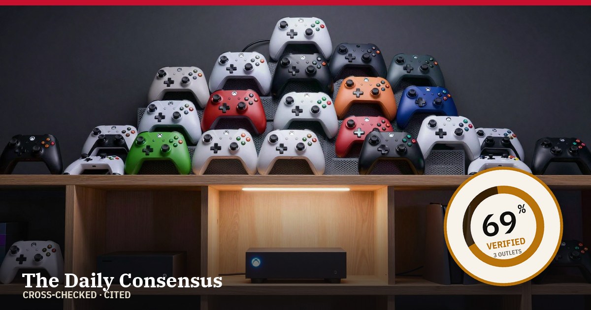 Share image: Xbox Series X|S Demand Outstrips Supply as Console Sales Plunge — 69% verified
